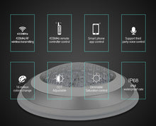 &lt;tc&gt;將圖片載入圖庫檢視器 27W RGB+CCT PAR56 LED Wall-Mounted Flat U/W Light&lt;/tc&gt;